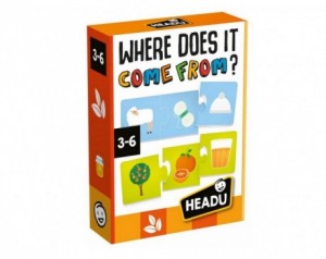 HEADU Od kod prihaja?