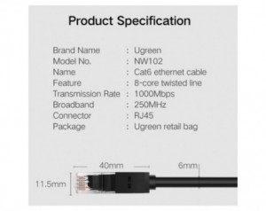 Kabel Patch Utp Cat 6...