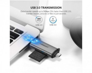 Zunanji Čitalec Kartic...